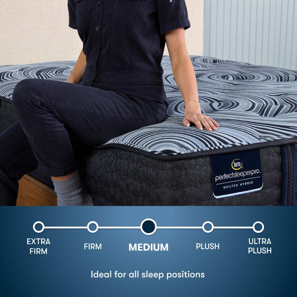 Beautyrest Comfort Level Chart
