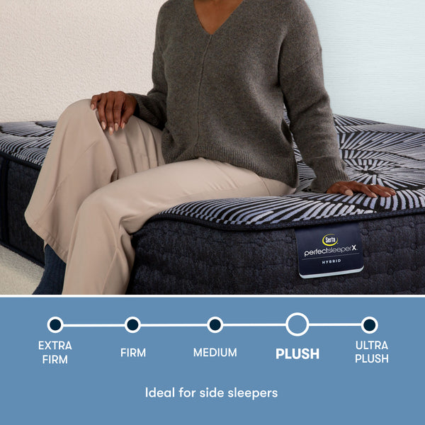 Beautyrest Comfort Level Chart