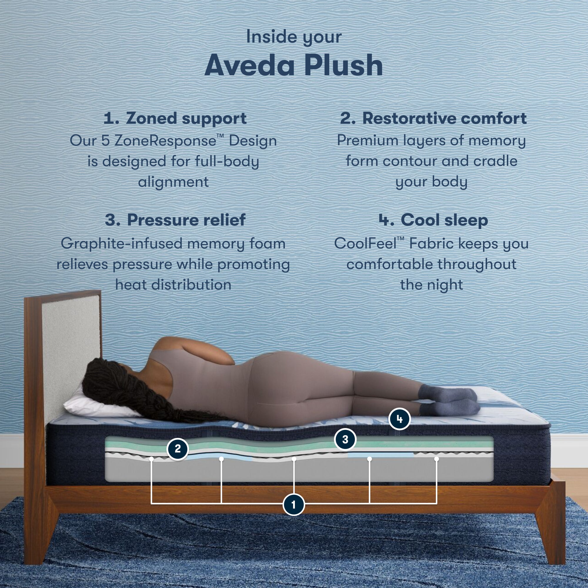 iComfort Aveda 12" Memory Foam Plush Mattress