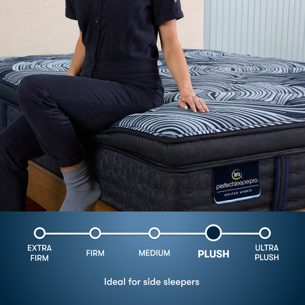 Beautyrest Comfort Level Chart