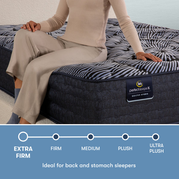 Beautyrest Comfort Level Chart