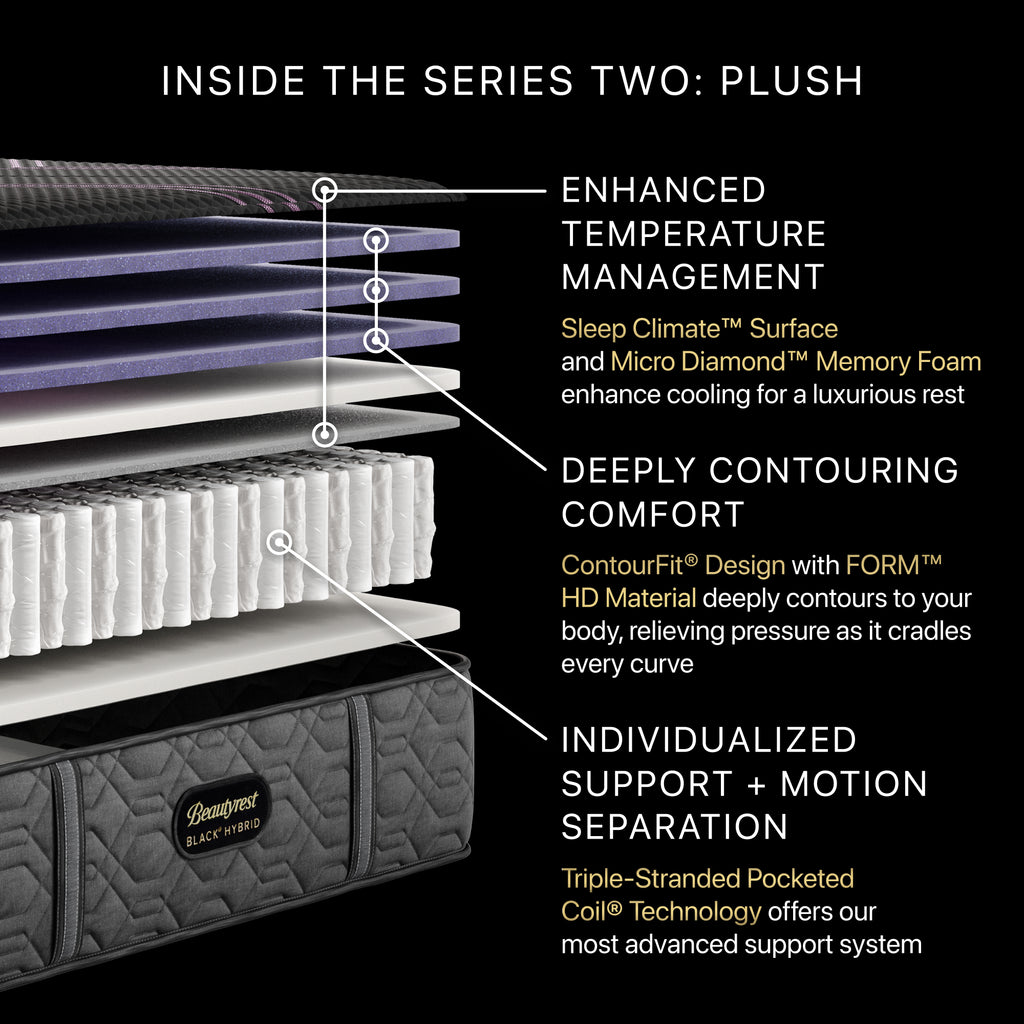 Beautyrest Black® Series Two 13.5" Hybrid Plush Mattress