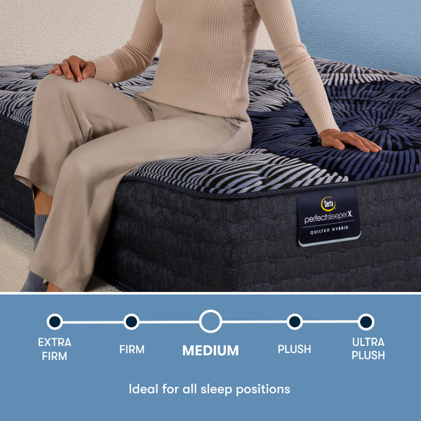 Beautyrest Comfort Level Chart