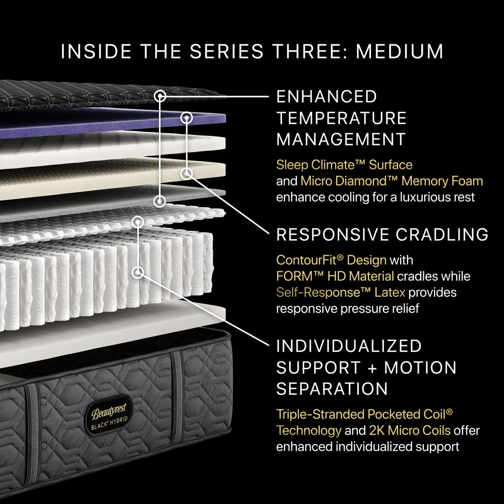 Beautyrest Black® Series Three 15" Hybrid Medium Mattress