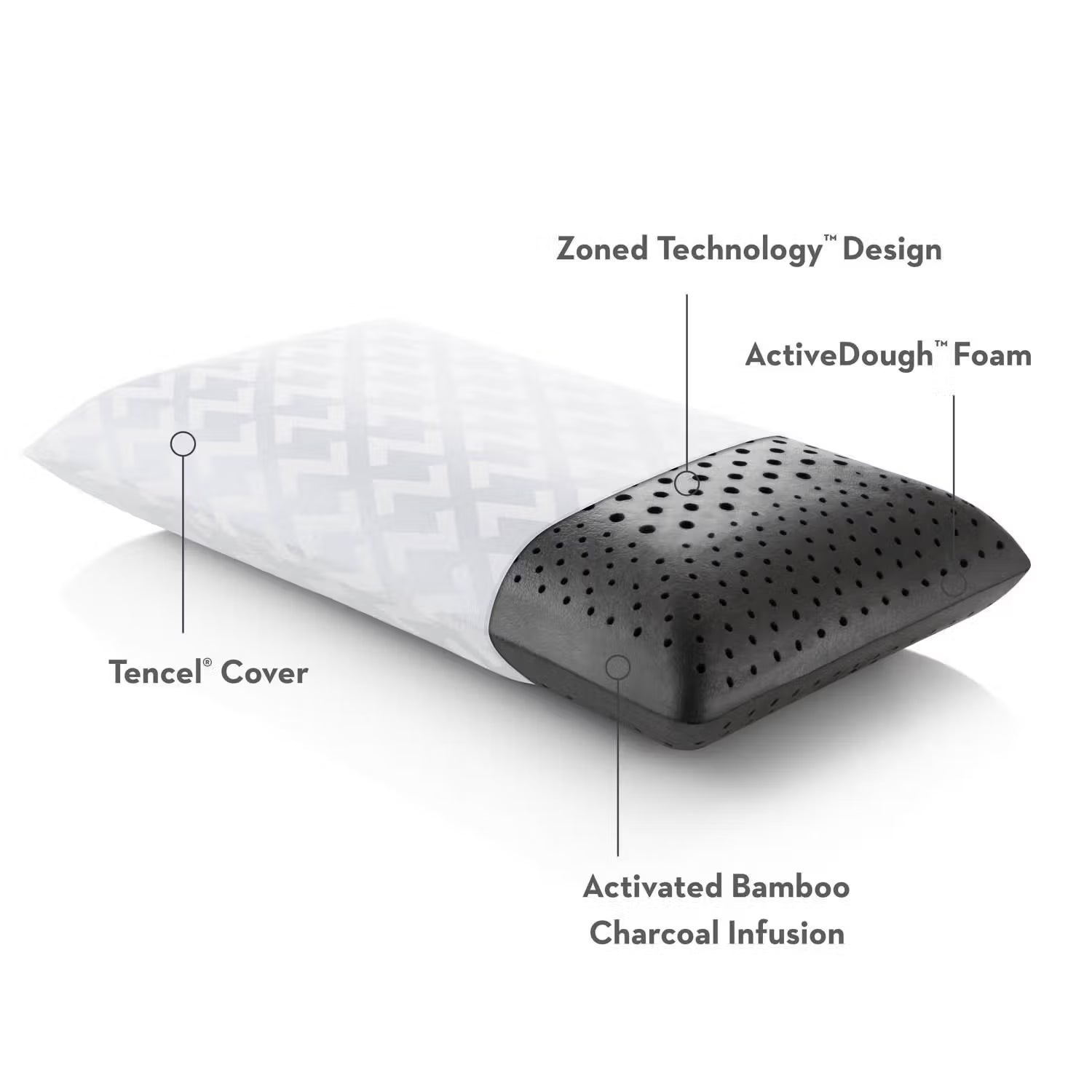 Zoned ActiveDough® Pillow - Queen