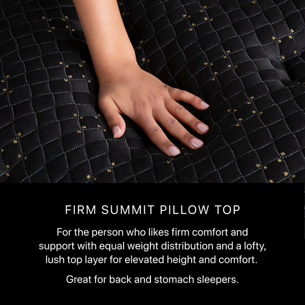 Beautyrest Comfort Level Chart