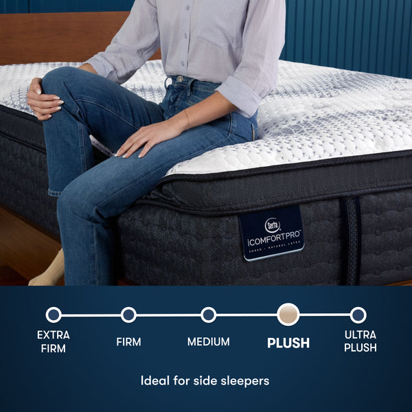 Beautyrest Comfort Level Chart