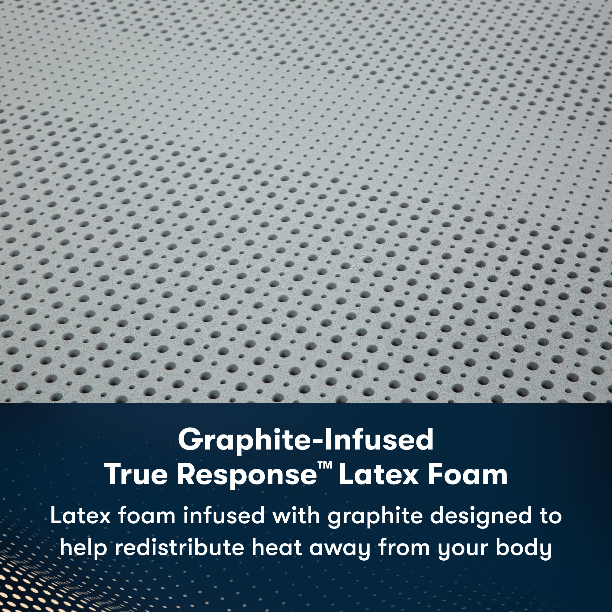 iComfortPro Chelsea 12" Latex Foam Medium Mattress