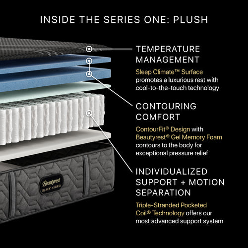 Beautyrest Black® Series One 12.5" Hybrid Plush Mattress