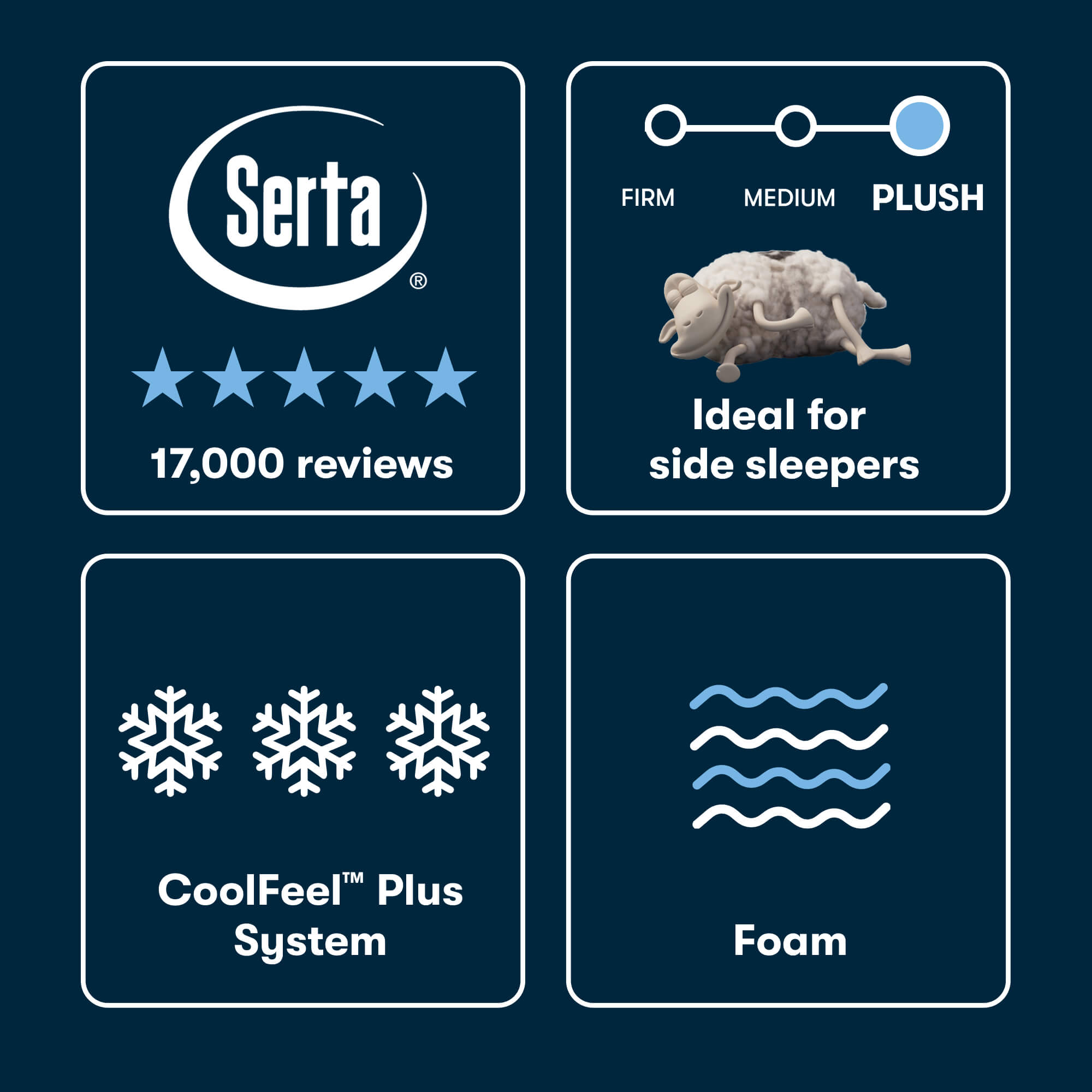 iSeries NXG 4500 13.5" Memory Foam Ultra Plush Mattress