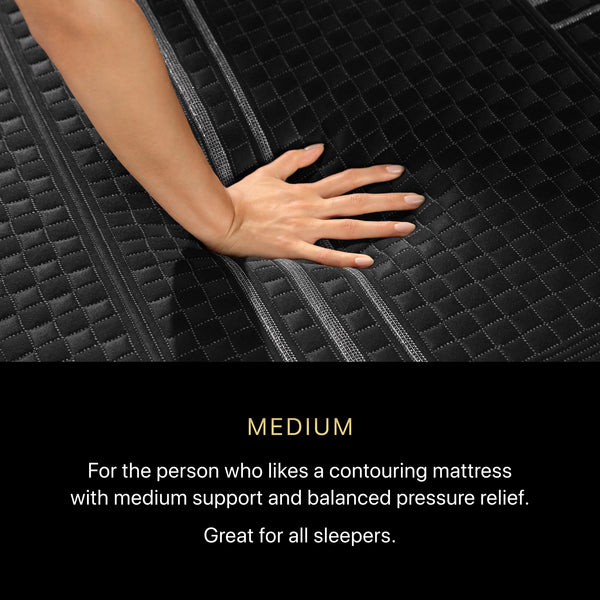 Beautyrest Comfort Level Chart