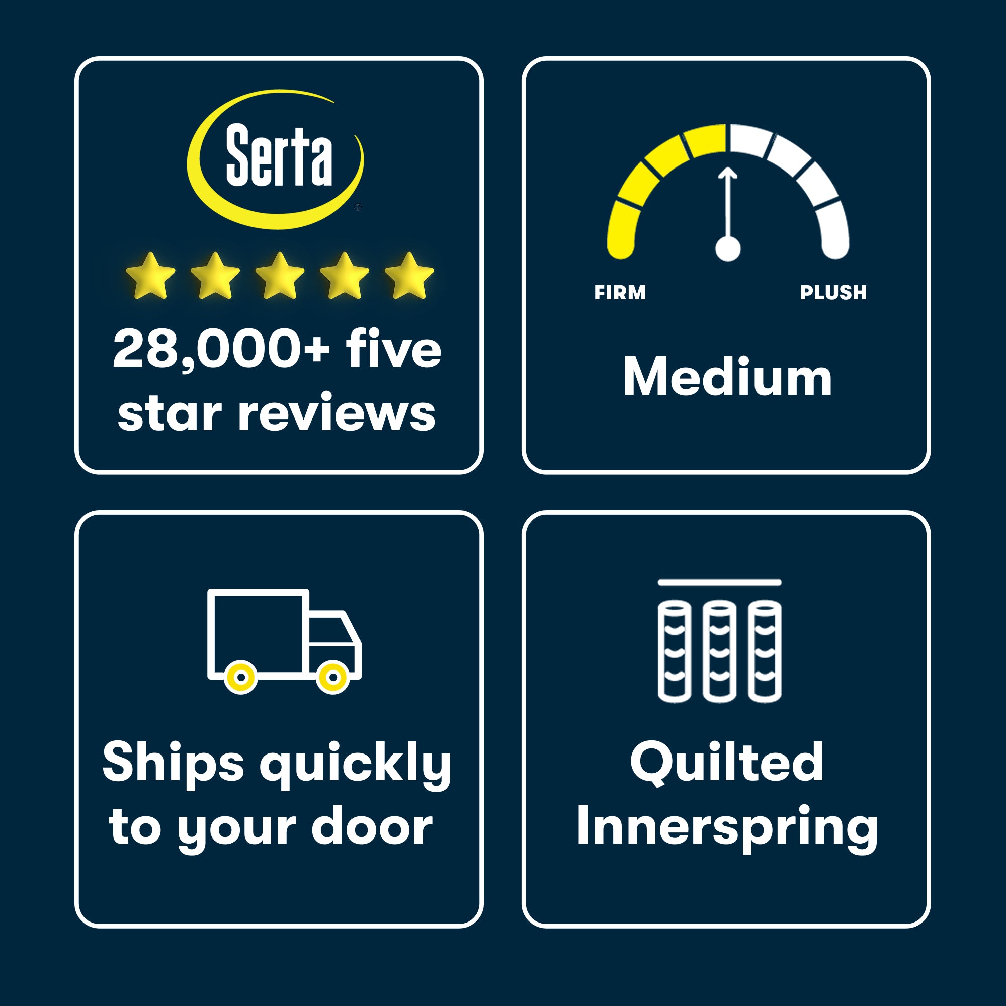 Serta Perfect Day 10" Medium Mattress in a Box