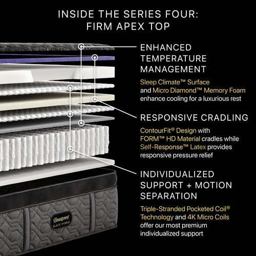 Beautyrest Black® Series Four 16" Hybrid Firm Apex Top Mattress