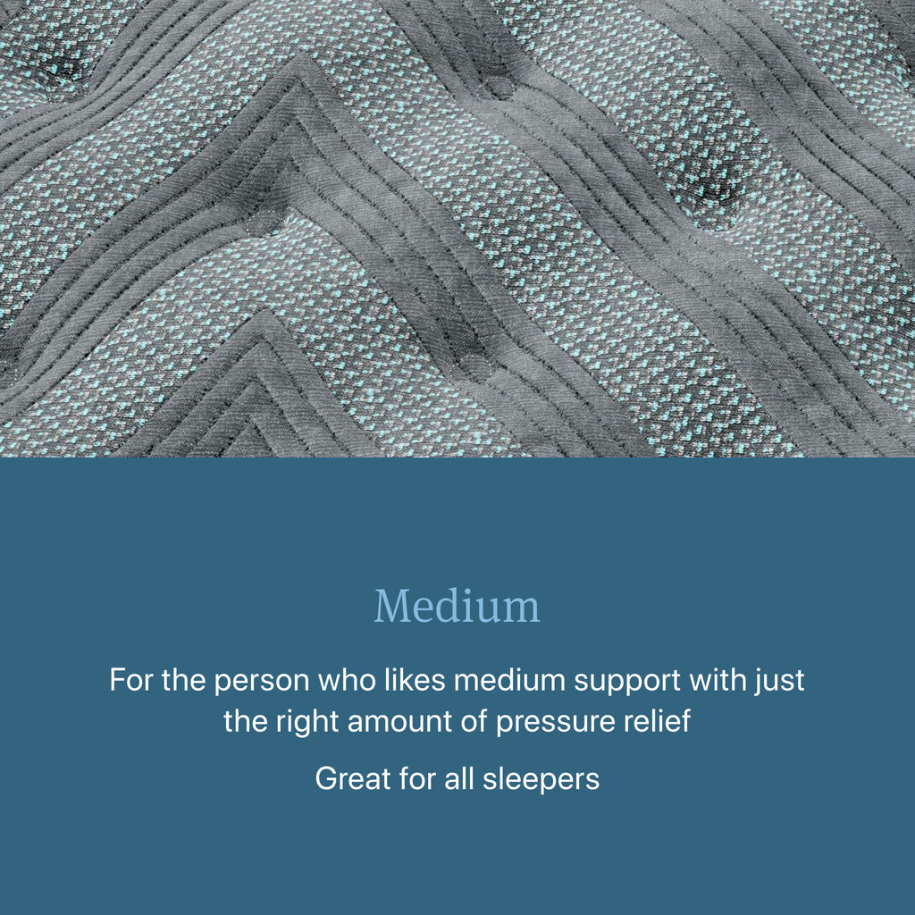 Beautyrest Level One Medium Mattress