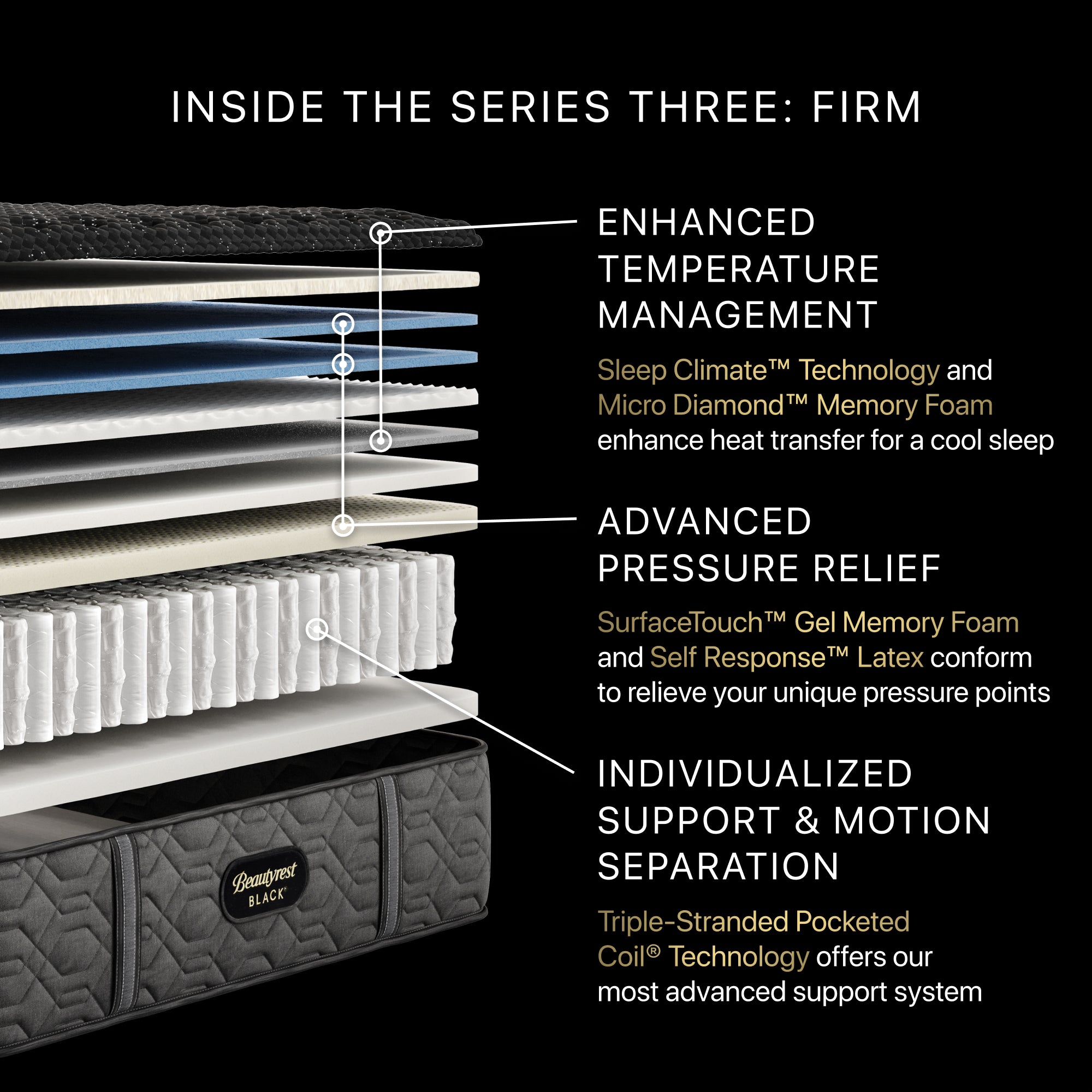 Beautyrest Black® Series Three 14.25" Extra Firm Mattress