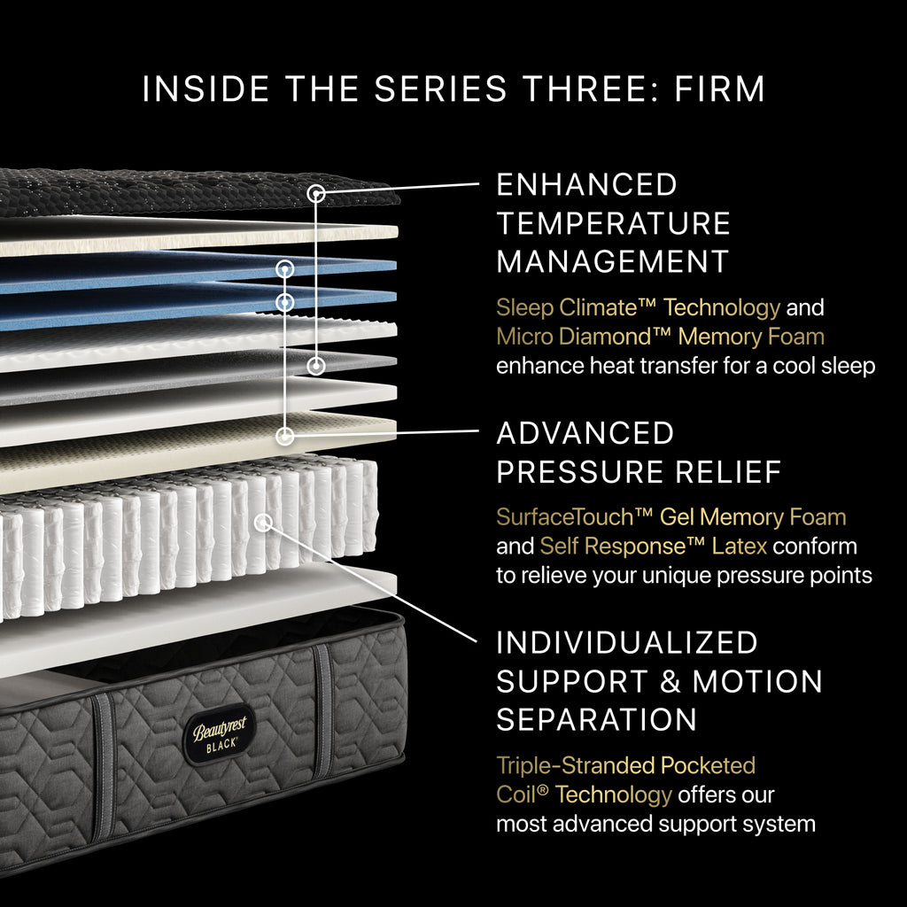 Beautyrest Black® Series Three 14.25" Extra Firm Mattress