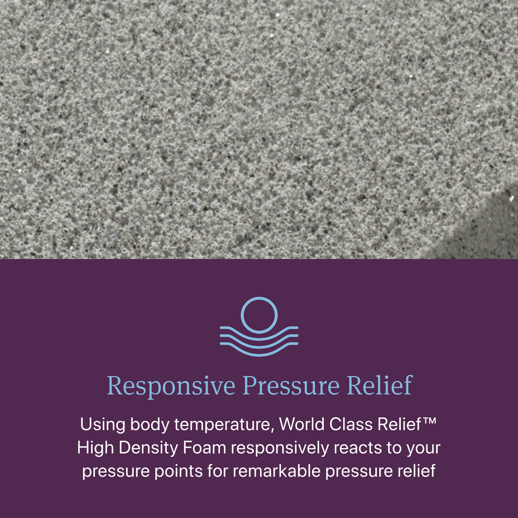 Beautyrest World Class Level Three Hybrid Plush Mattress