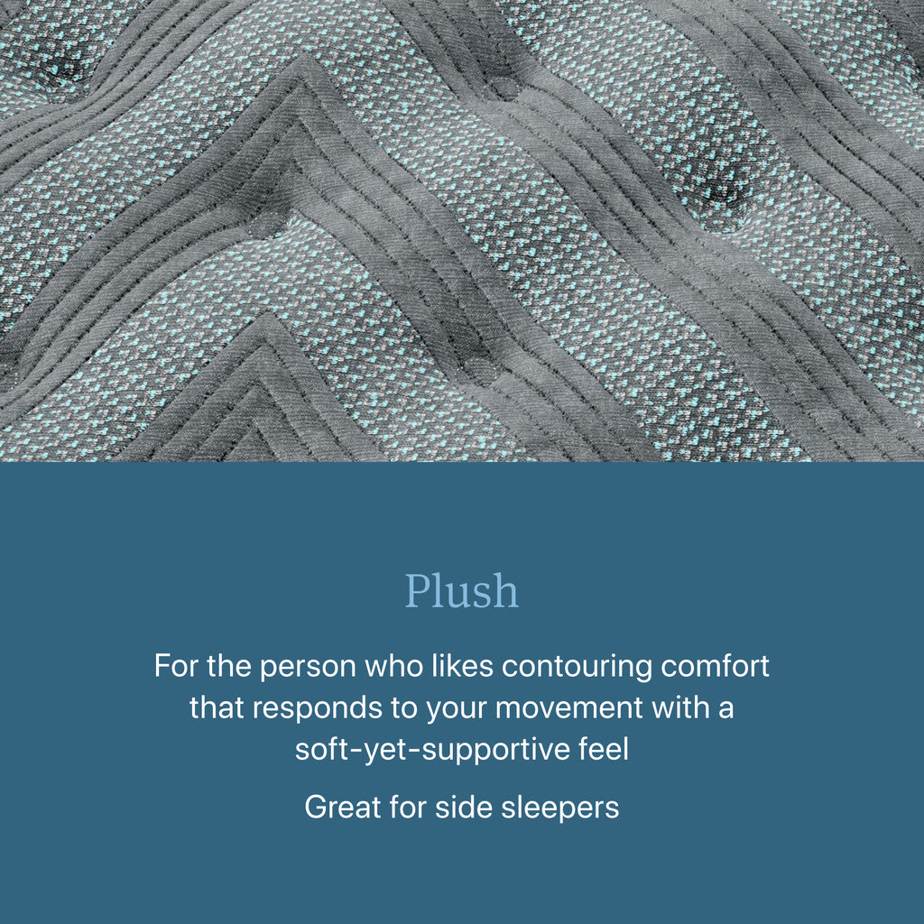 Beautyrest Level One Plush Mattress