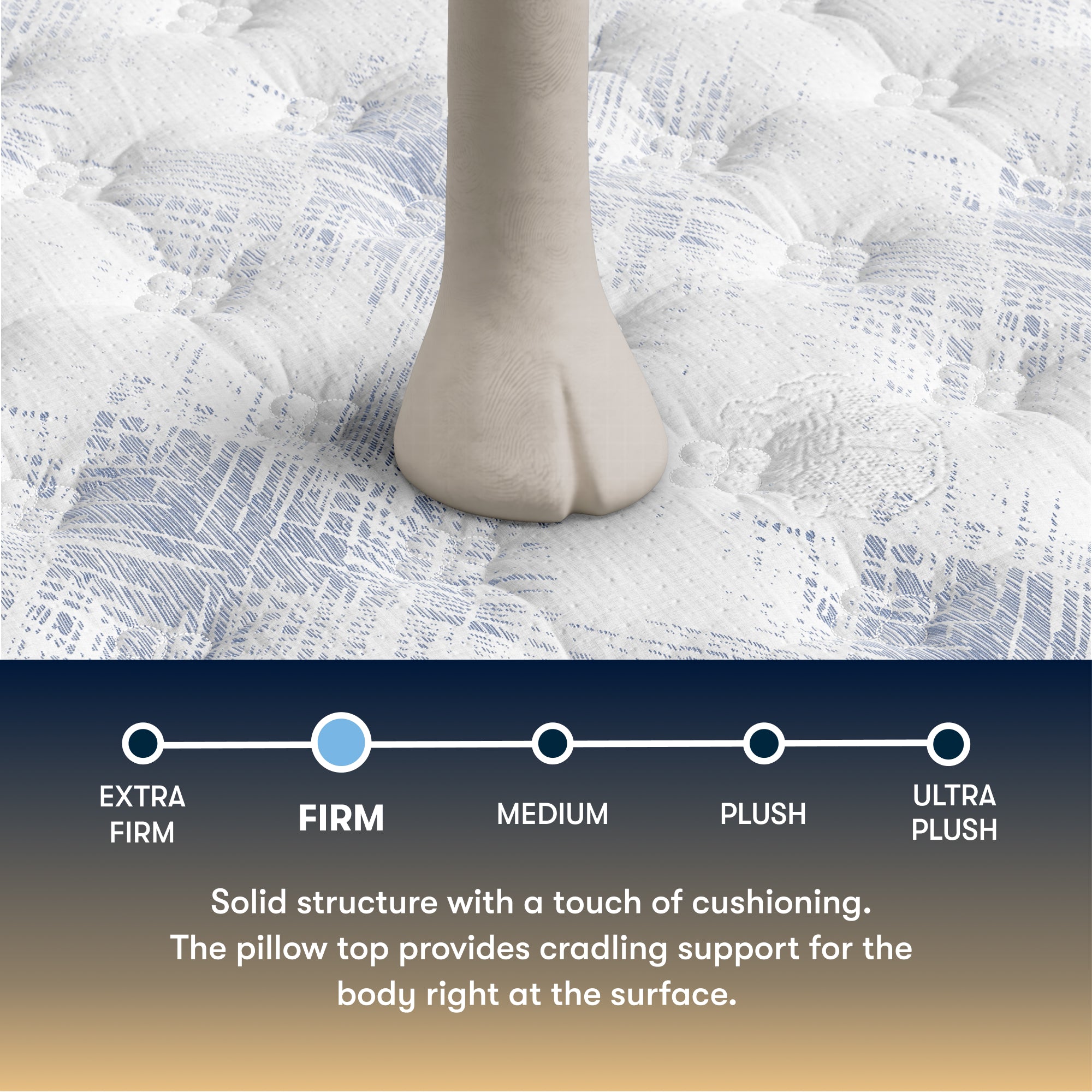 Perfect Sleeper Cascade Range 14.5" Firm Pillow Top Mattress