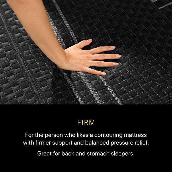 Beautyrest Comfort Level Chart
