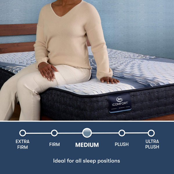Beautyrest Comfort Level Chart