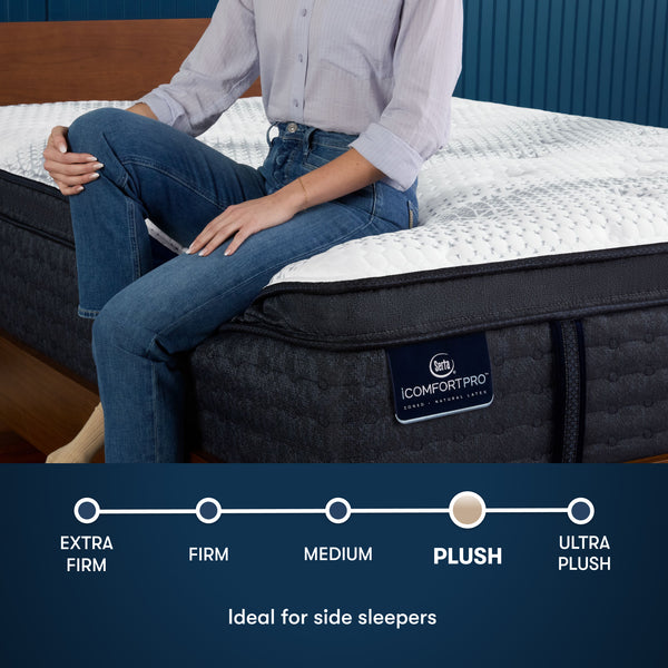 Beautyrest Comfort Level Chart