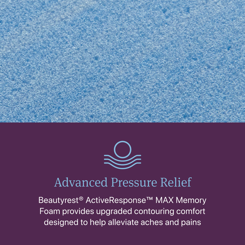 Beautyrest World Class Level Three Plush Pillow Top Mattress