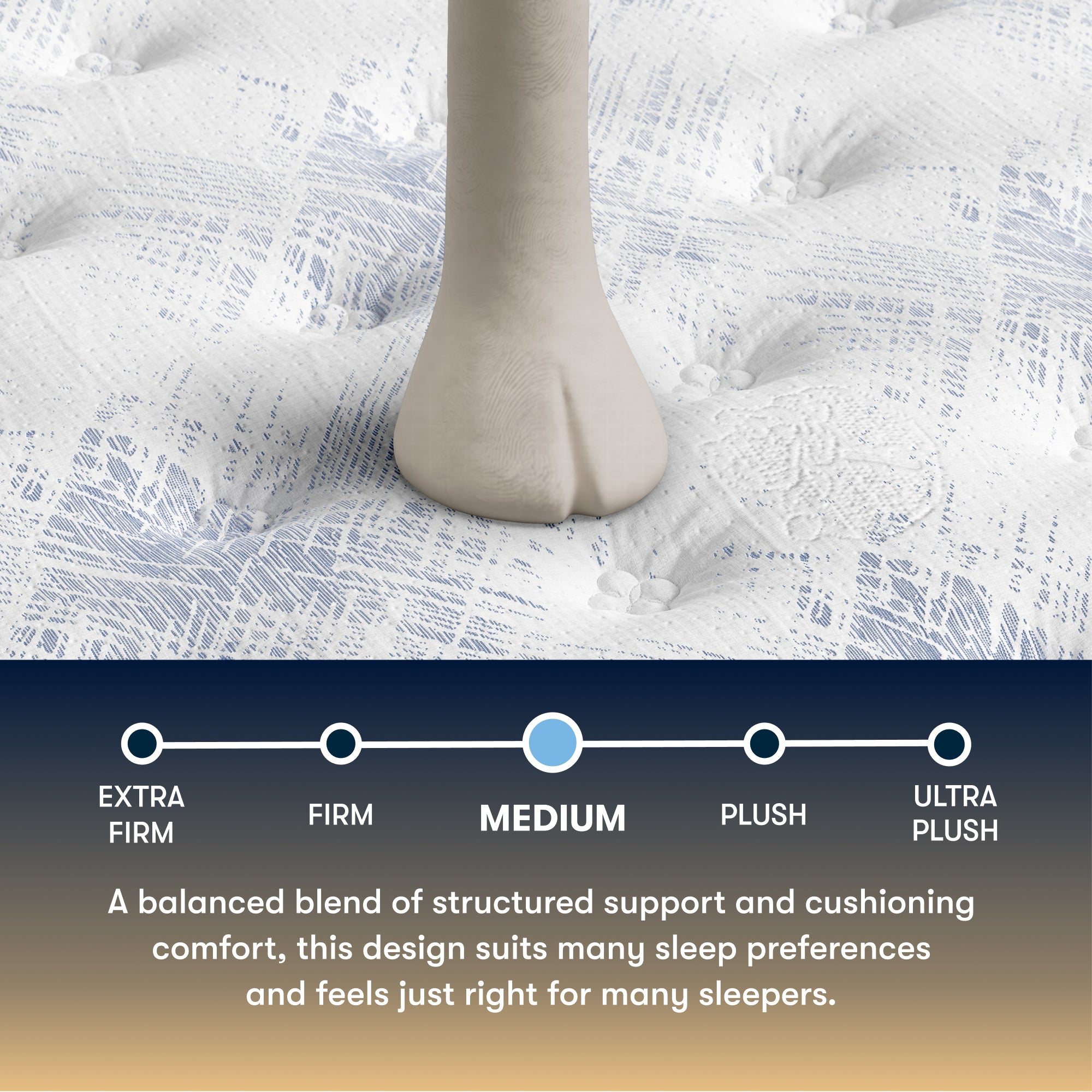 Perfect Sleeper Cascade Range 14" Medium Mattress
