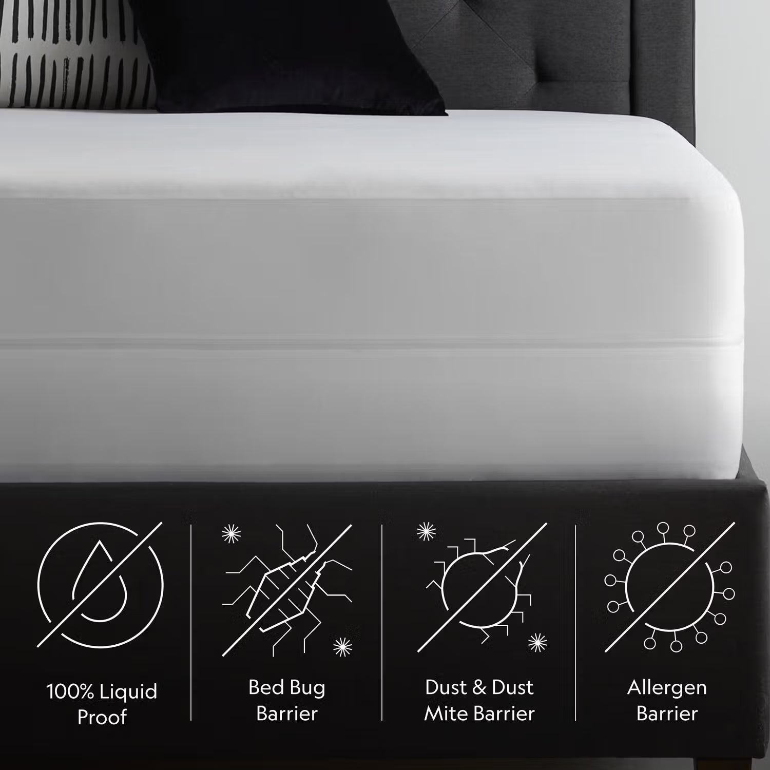 Encase™ 360(degree) Mattress Protector