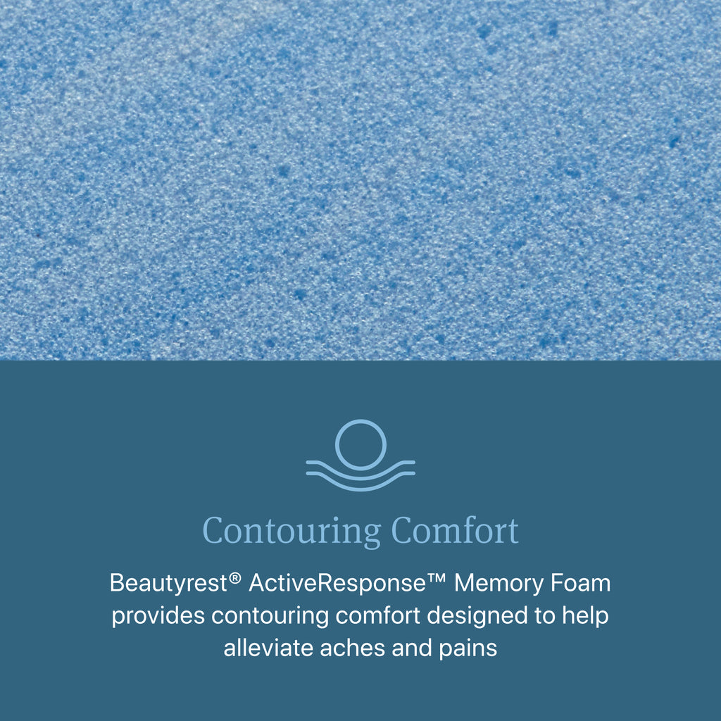 Beautyrest Level Two Plush Pillow Top Mattress
