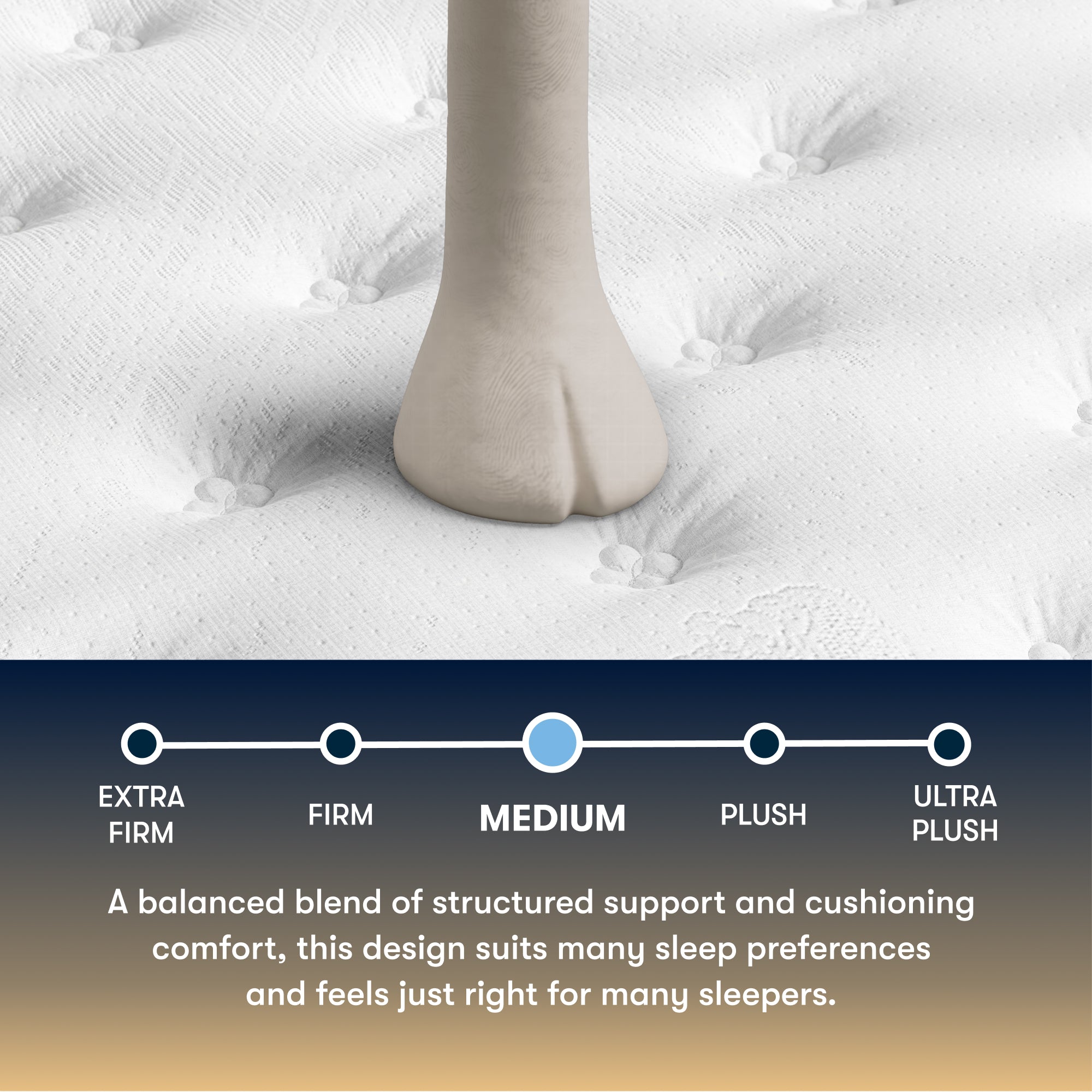 Perfect Sleeper Cascade Canyon 13" Medium Mattress