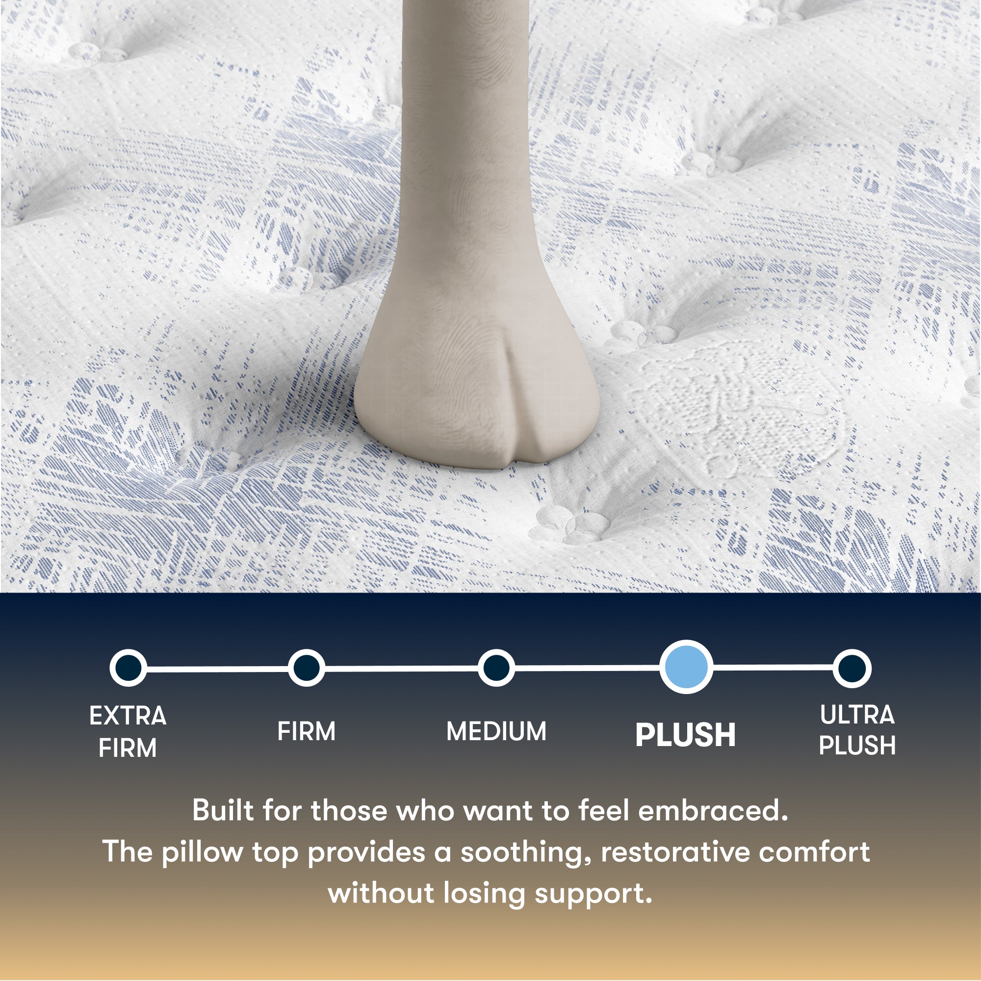 Perfect Sleeper Cascade Range 15" Plush Pillow Top Mattress