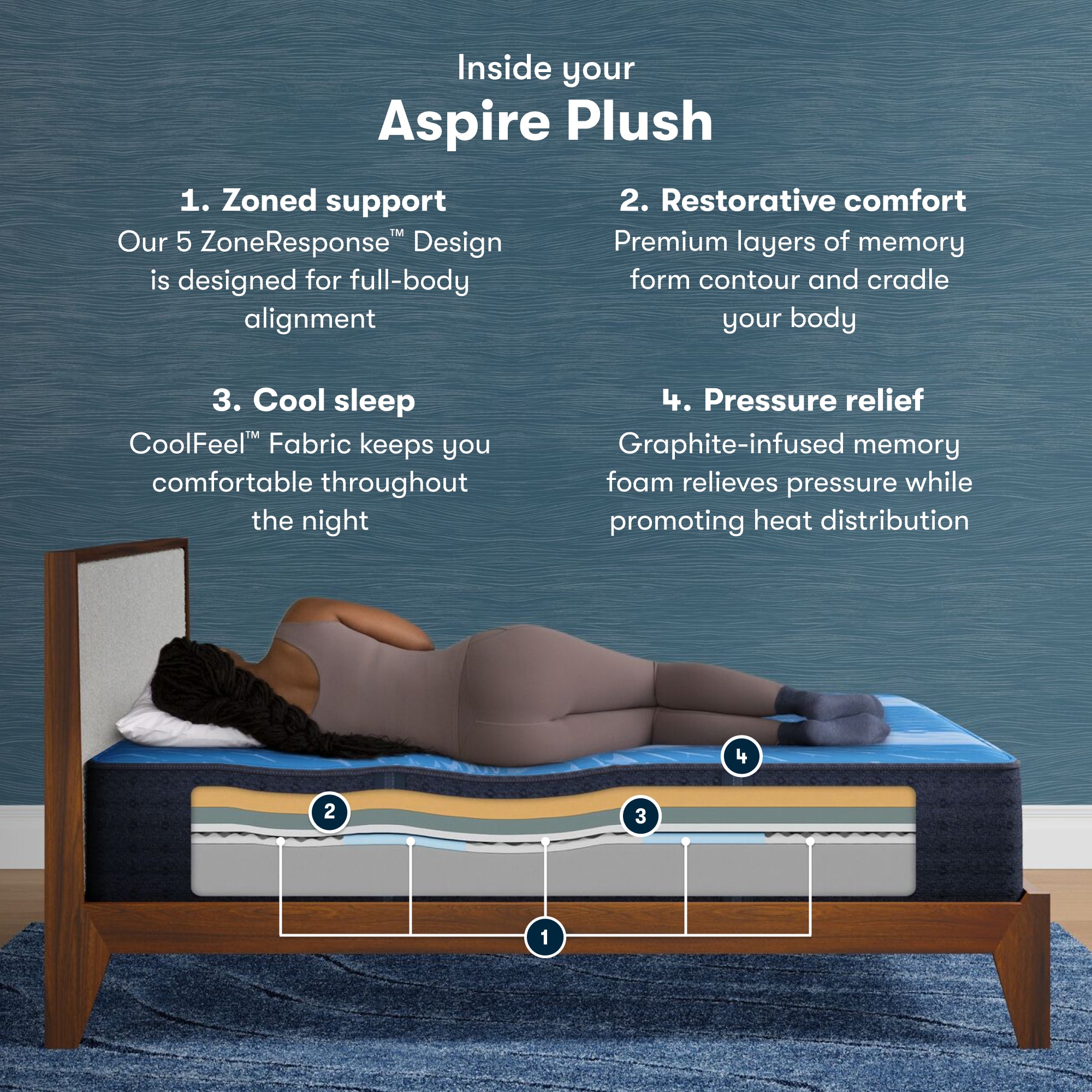 iComfort Aspire 14" Memory Foam Plush Mattress