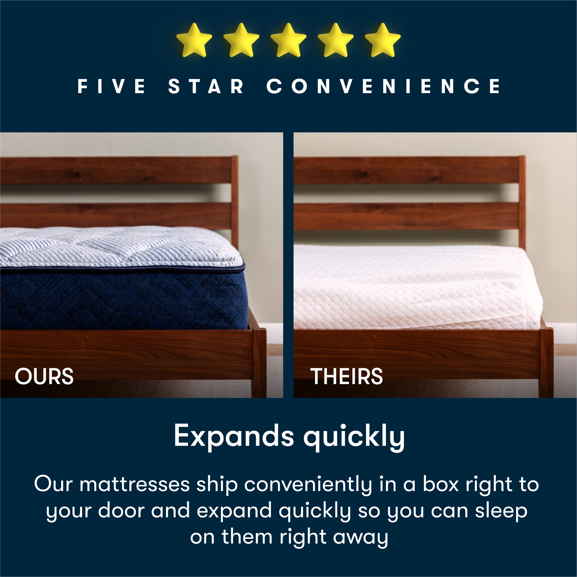 Serta Perfect Day 10" Plush Pillow Top Mattress in a Box