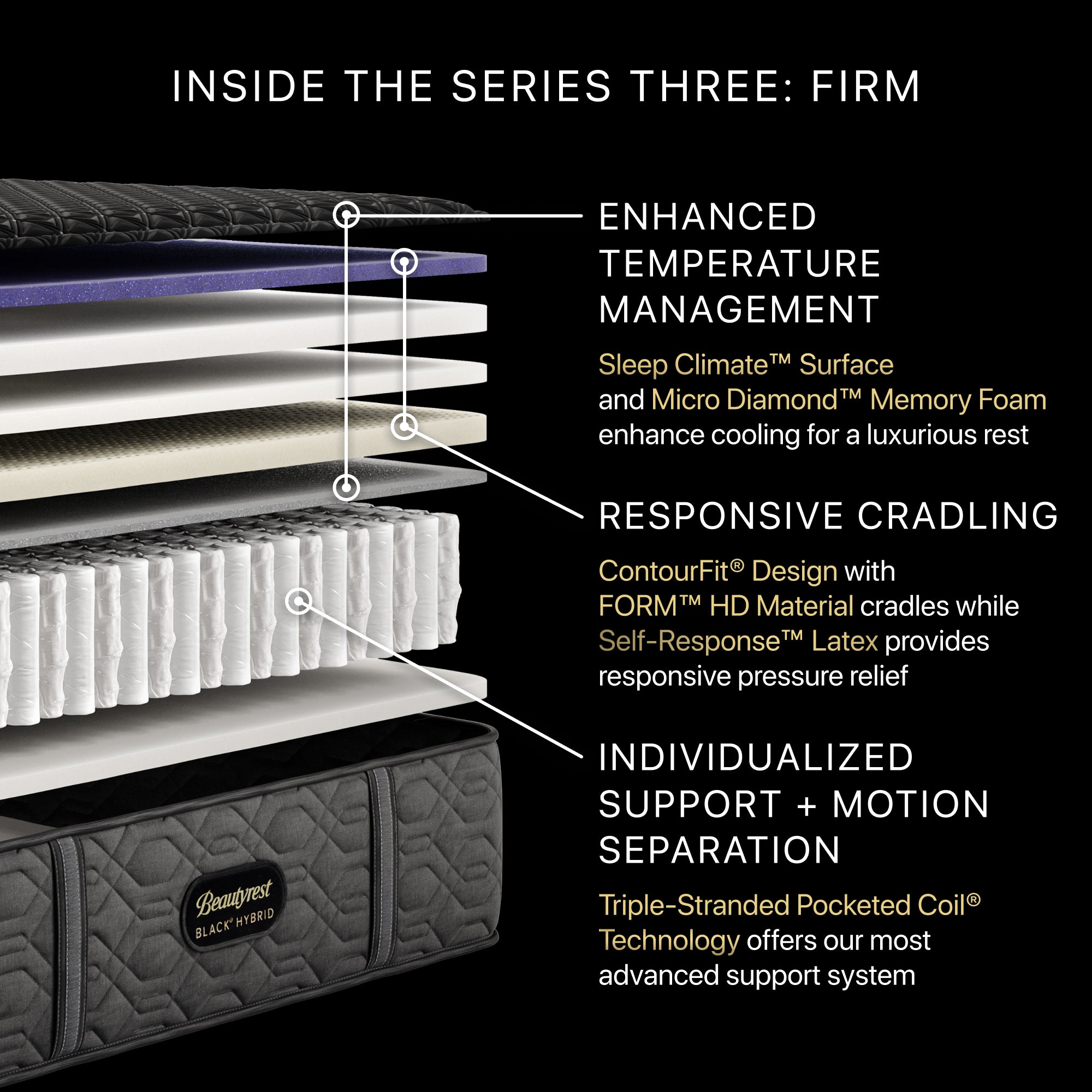 Beautyrest Black® Series Three 14.5" Hybrid Firm Mattress