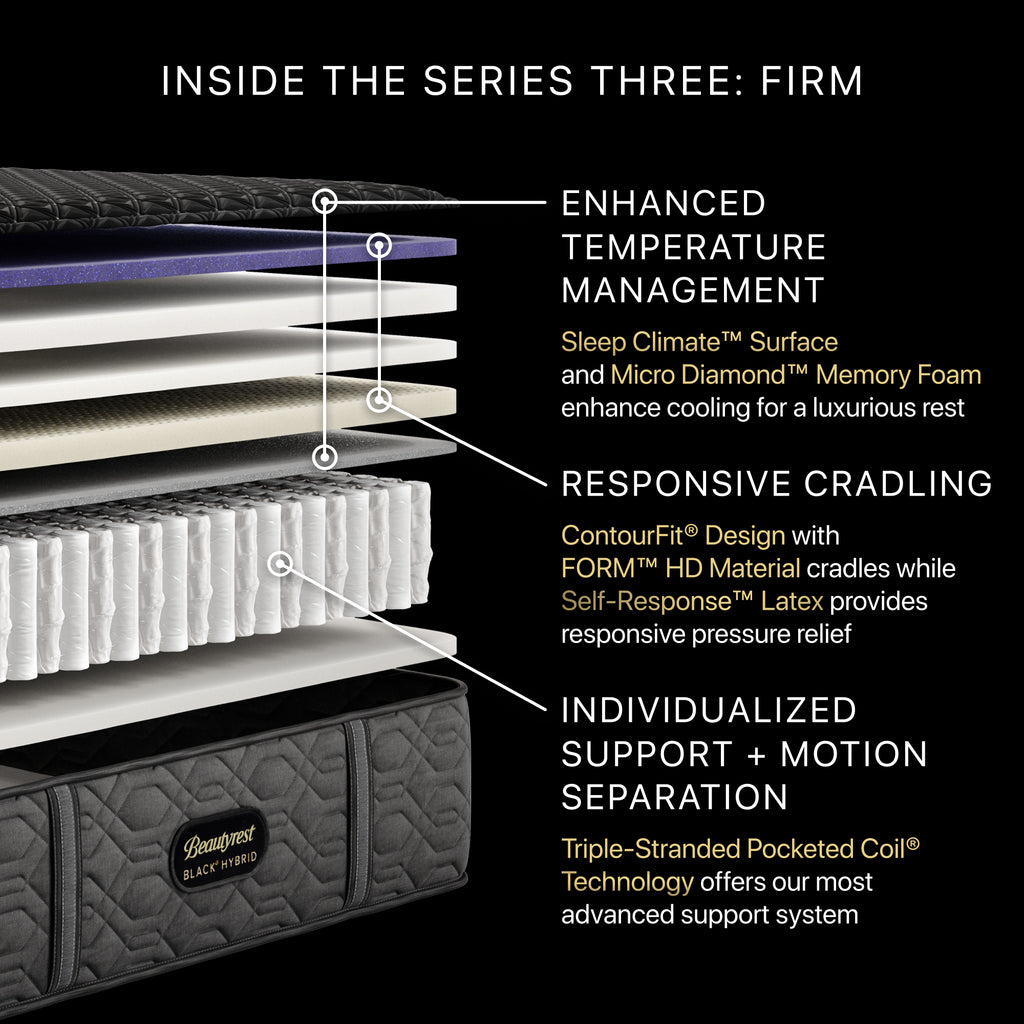 Beautyrest Black® Series Three 14.5" Hybrid Firm Mattress