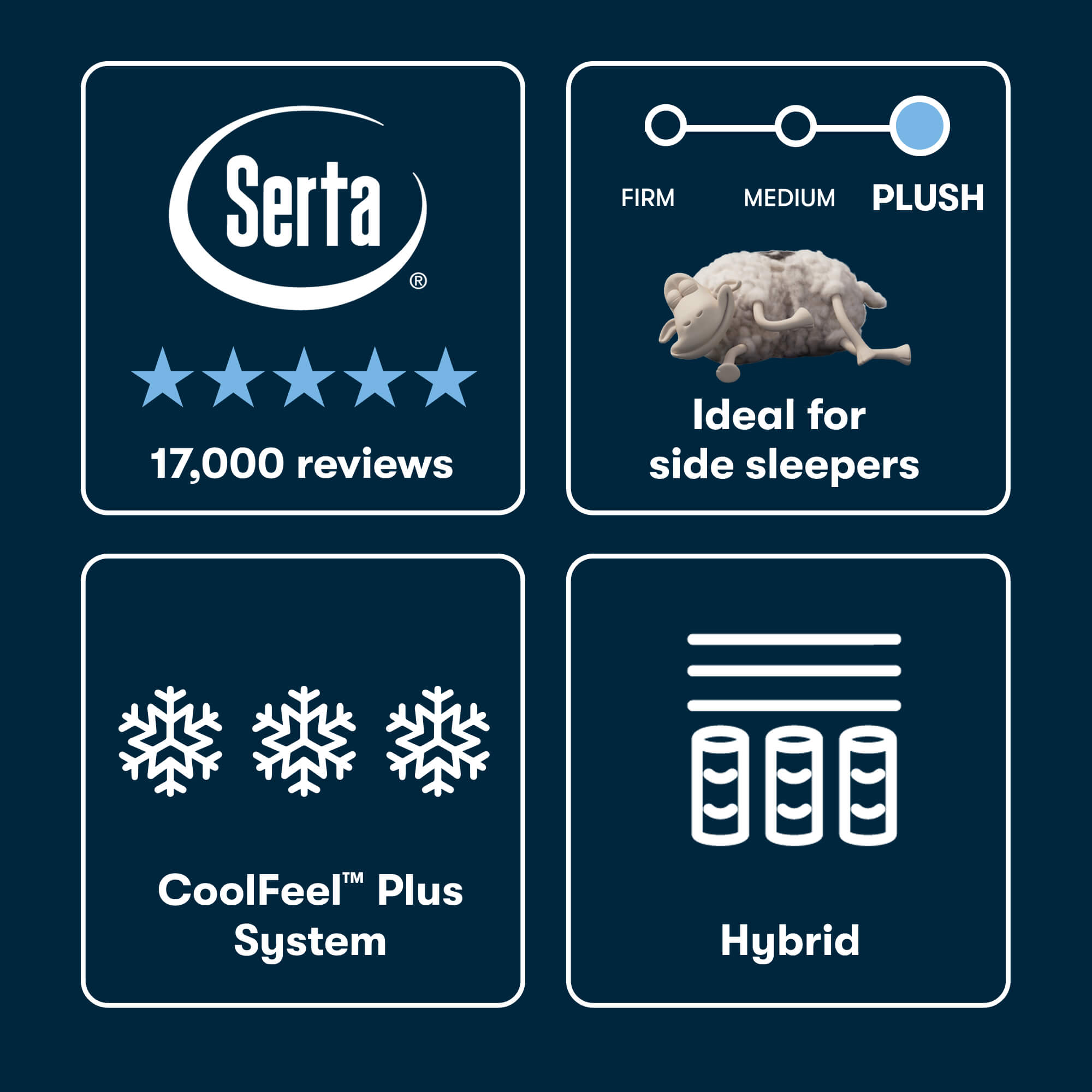 iSeries NXG 4500 13.5" Hybrid Plush Mattress