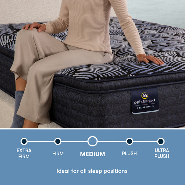 Beautyrest Comfort Level Chart