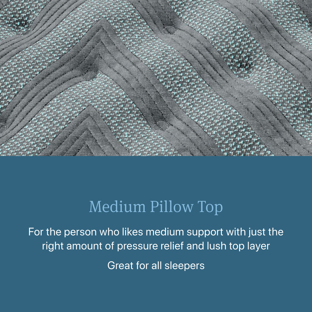 Beautyrest Level One Medium Pillow Top Mattress