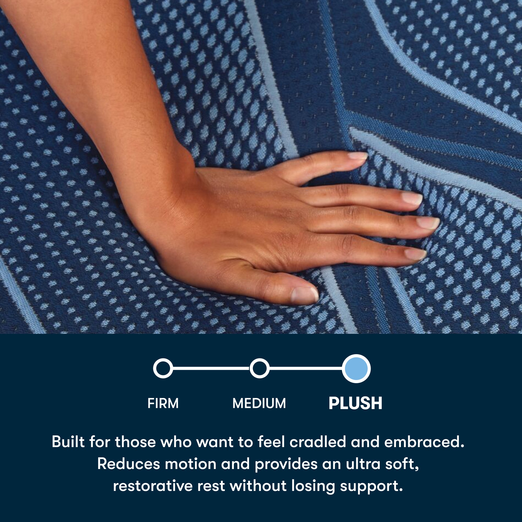 iSeries NXG 4500 13.5" Memory Foam Ultra Plush Mattress