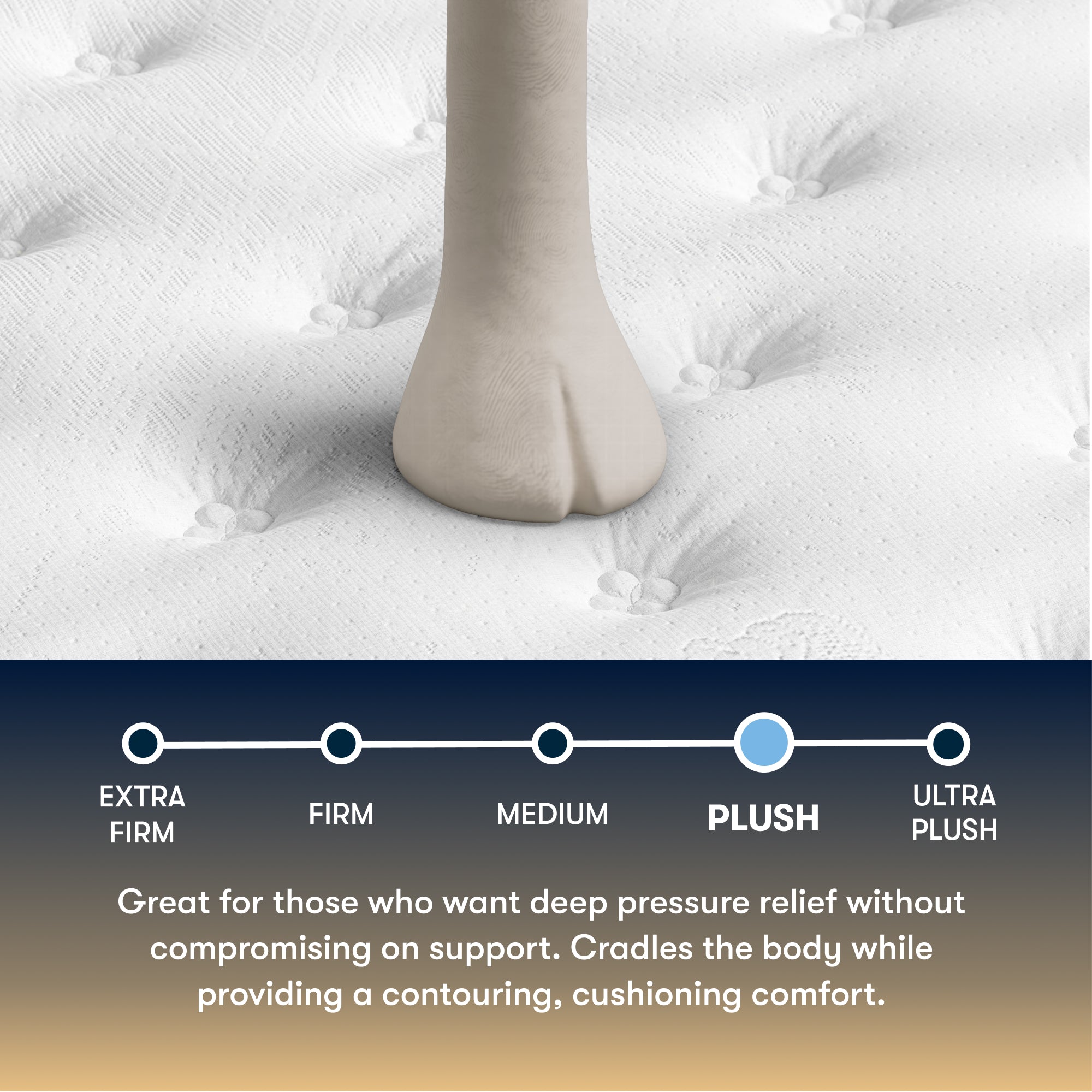 Perfect Sleeper Cascade Canyon 13.5" Plush Mattress