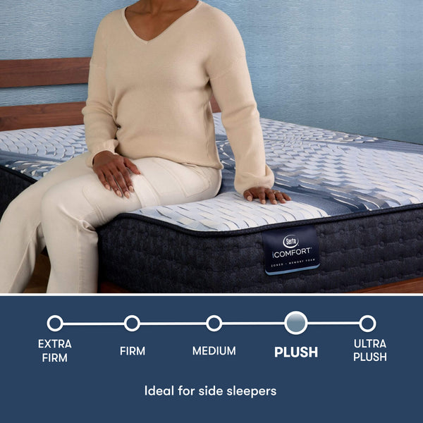 Beautyrest Comfort Level Chart