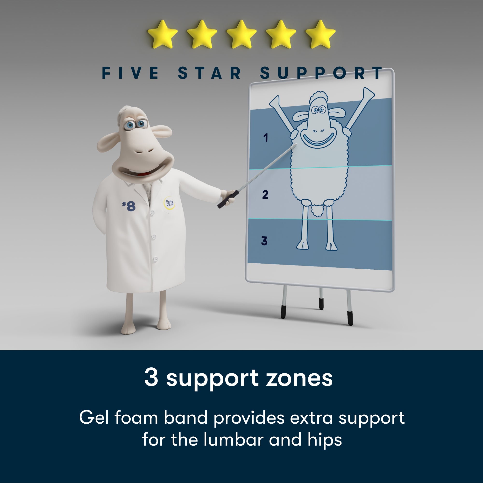 Serta Perfect Day 10" Medium Mattress in a Box