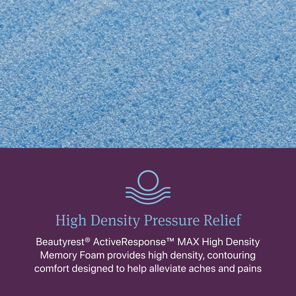 Beautyrest World Class Level Three Hybrid Plush Mattress